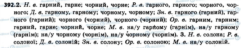 ГДЗ Укр мова 6 класс страница 392