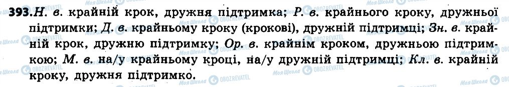 ГДЗ Українська мова 6 клас сторінка 393