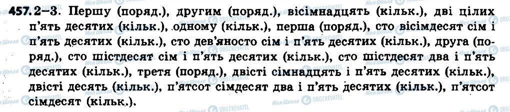 ГДЗ Українська мова 6 клас сторінка 457