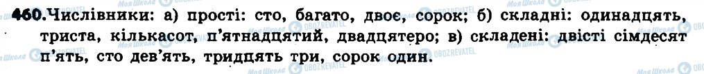 ГДЗ Українська мова 6 клас сторінка 460