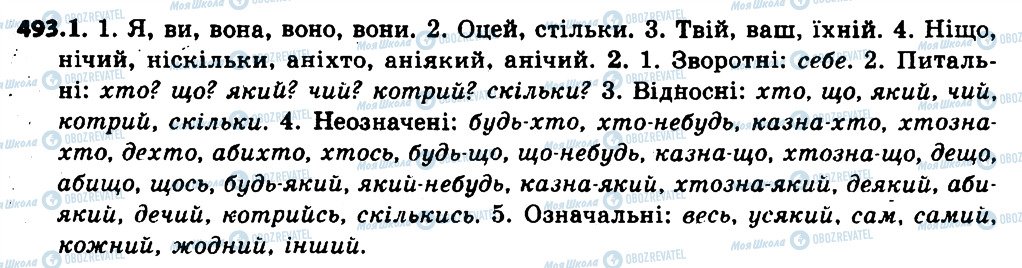 ГДЗ Українська мова 6 клас сторінка 493