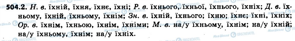 ГДЗ Укр мова 6 класс страница 504