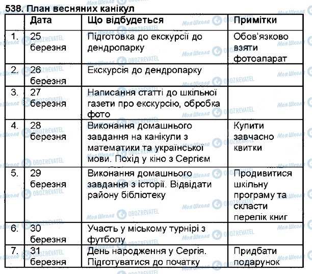 ГДЗ Українська мова 6 клас сторінка 538