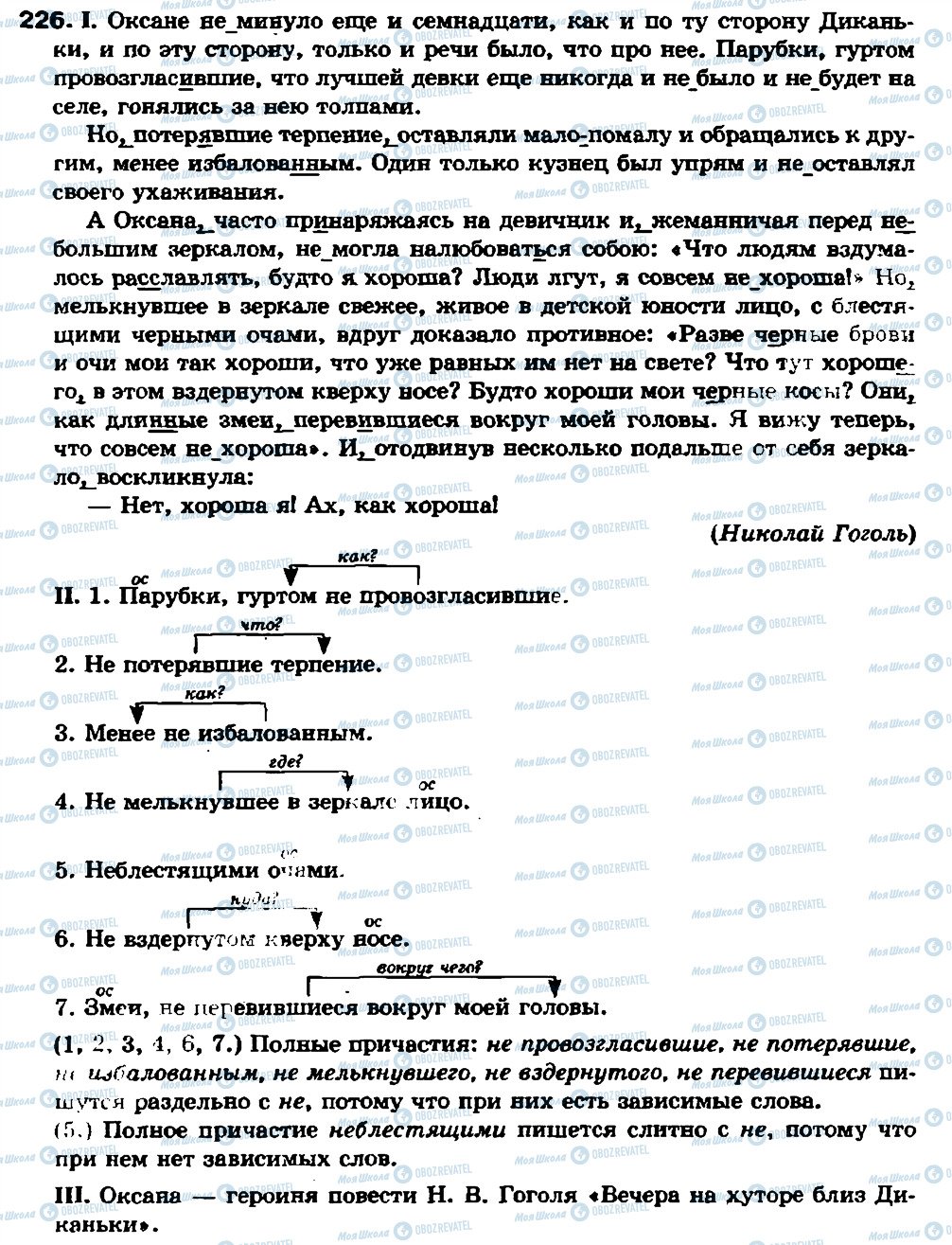 ГДЗ Російська мова 7 клас сторінка 226