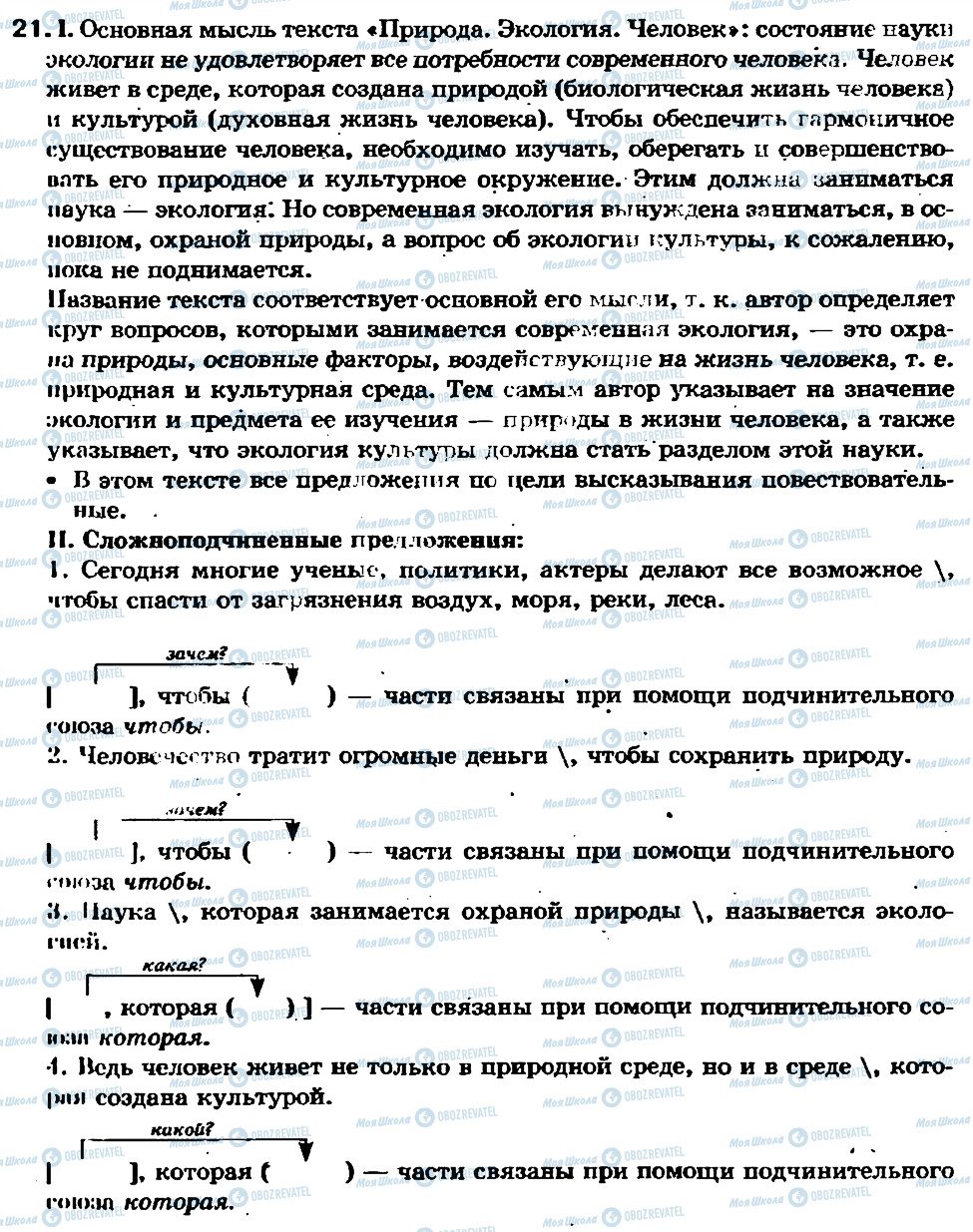 ГДЗ Російська мова 7 клас сторінка 21