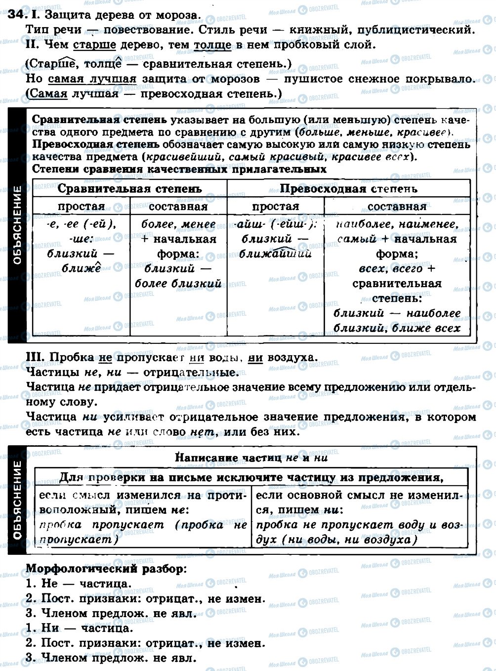 ГДЗ Русский язык 7 класс страница 34