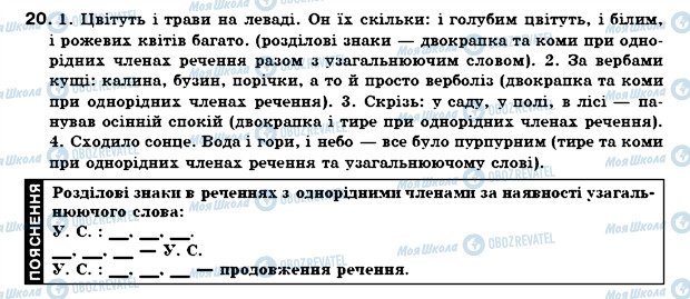 ГДЗ Українська мова 7 клас сторінка 20