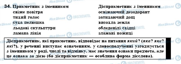 ГДЗ Українська мова 7 клас сторінка 34