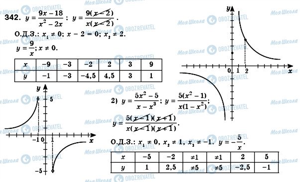 ГДЗ Алгебра 8 класс страница 342