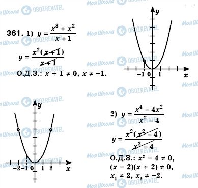 ГДЗ Алгебра 8 класс страница 361