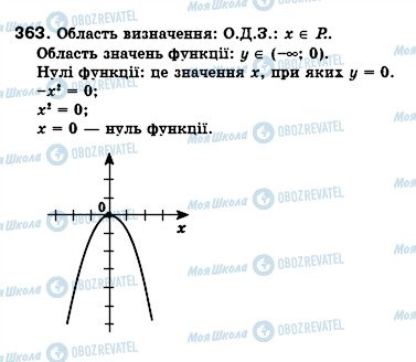 ГДЗ Алгебра 8 клас сторінка 363