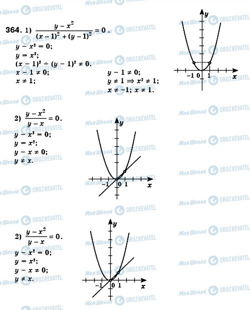 ГДЗ Алгебра 8 класс страница 364