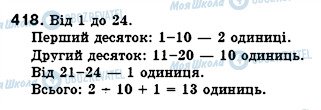 ГДЗ Алгебра 8 клас сторінка 418