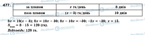 ГДЗ Алгебра 8 класс страница 477