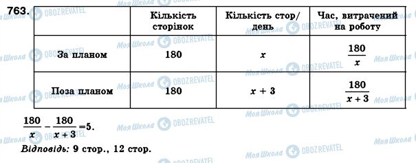 ГДЗ Алгебра 8 клас сторінка 763