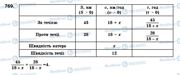 ГДЗ Алгебра 8 клас сторінка 769