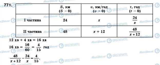 ГДЗ Алгебра 8 класс страница 771