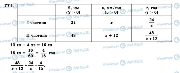 ГДЗ Алгебра 8 клас сторінка 771