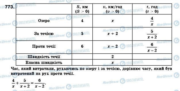 ГДЗ Алгебра 8 клас сторінка 773