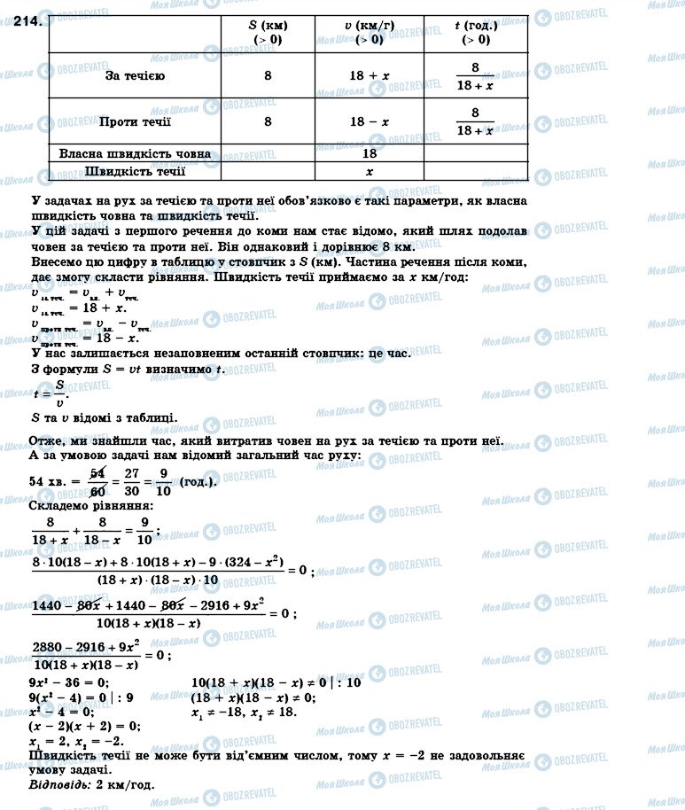 ГДЗ Алгебра 8 клас сторінка 214