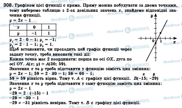 ГДЗ Алгебра 8 клас сторінка 308