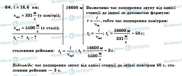 ГДЗ Физика 8 класс страница 64