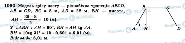 ГДЗ Геометрія 8 клас сторінка 1060