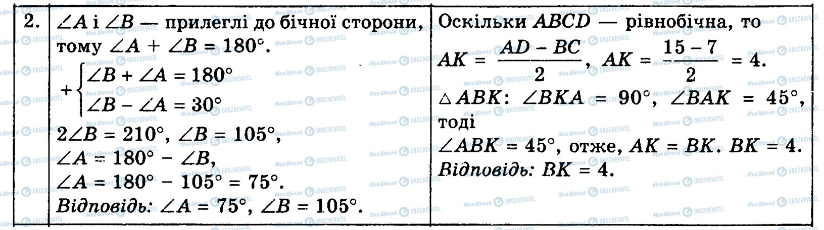 ГДЗ Геометрія 8 клас сторінка 2