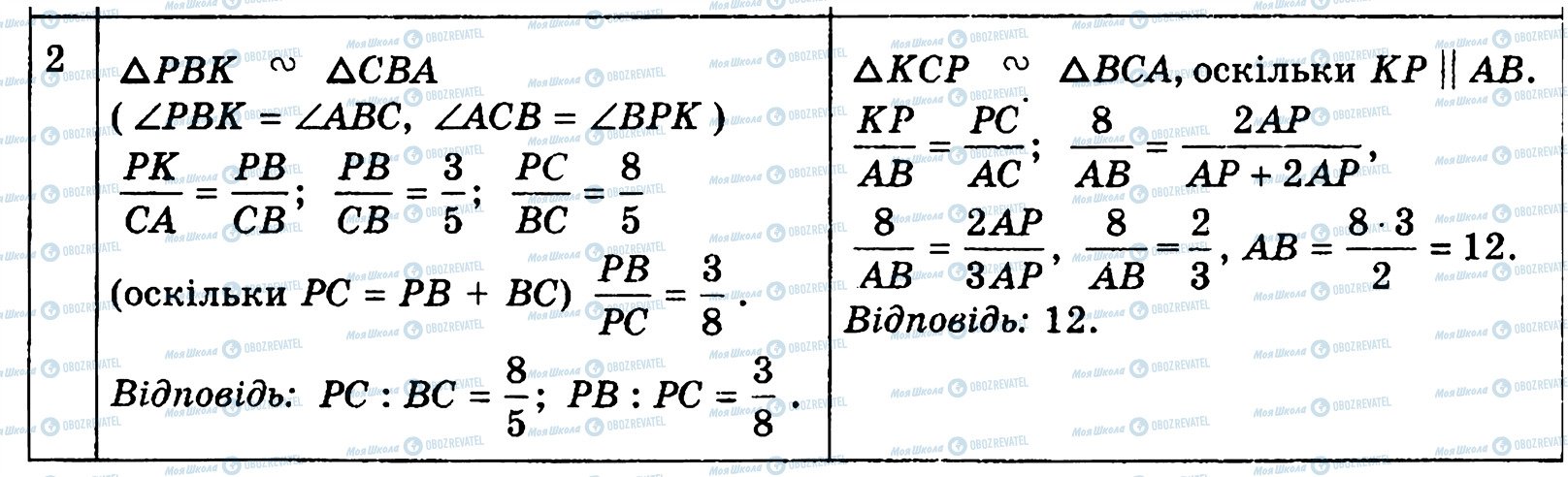 ГДЗ Геометрия 8 класс страница 2