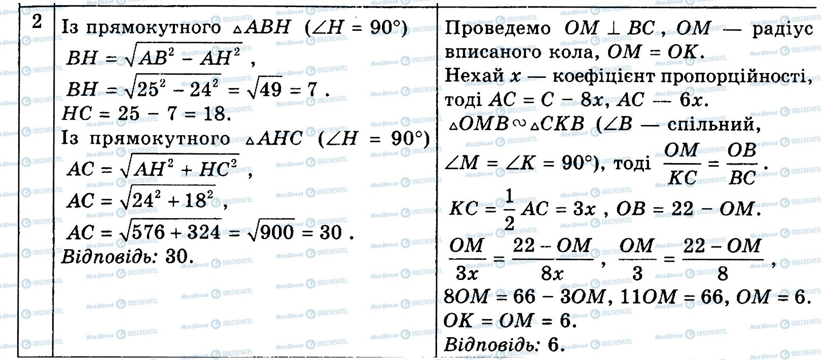 ГДЗ Геометрія 8 клас сторінка 2