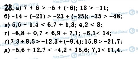 ГДЗ Алгебра 9 класс страница 28