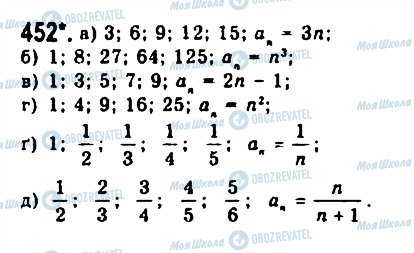 ГДЗ Алгебра 9 клас сторінка 452