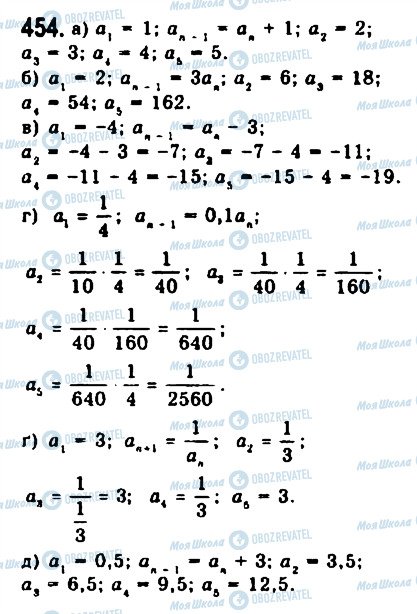 ГДЗ Алгебра 9 класс страница 454