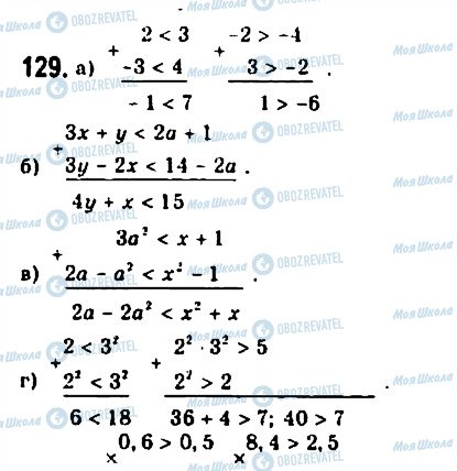 ГДЗ Алгебра 9 класс страница 129
