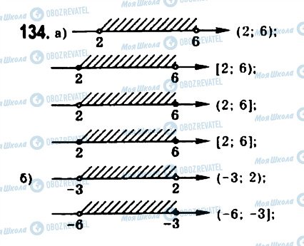ГДЗ Алгебра 9 класс страница 134