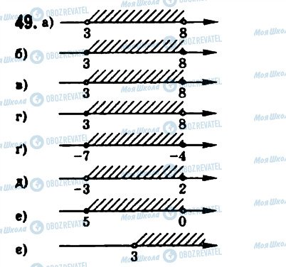 ГДЗ Алгебра 9 класс страница 49