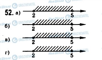 ГДЗ Алгебра 9 клас сторінка 52