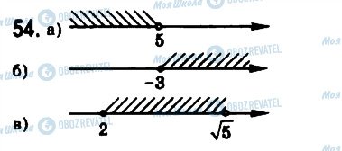 ГДЗ Алгебра 9 класс страница 54