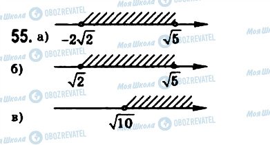 ГДЗ Алгебра 9 класс страница 55