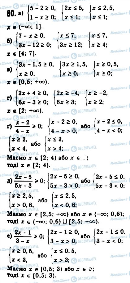 ГДЗ Алгебра 9 клас сторінка 80