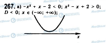 ГДЗ Алгебра 9 класс страница 267