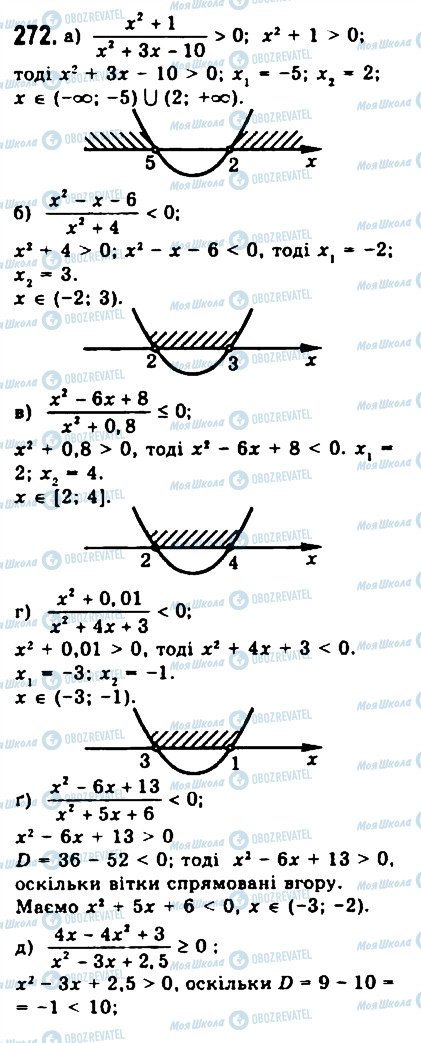 ГДЗ Алгебра 9 клас сторінка 272