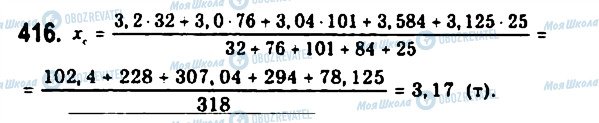 ГДЗ Алгебра 9 клас сторінка 416