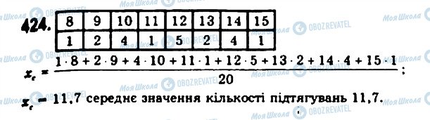 ГДЗ Алгебра 9 клас сторінка 424