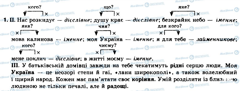 ГДЗ Укр мова 9 класс страница 1
