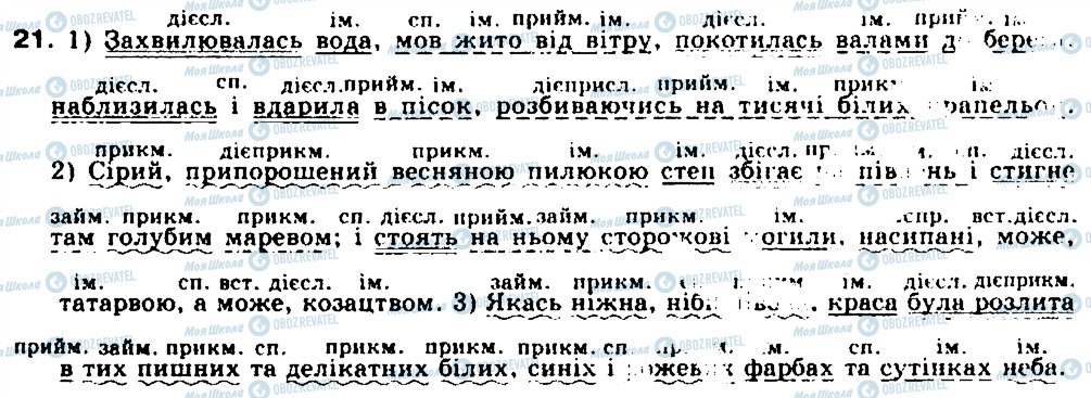 ГДЗ Укр мова 9 класс страница 21