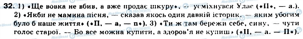 ГДЗ Укр мова 9 класс страница 32