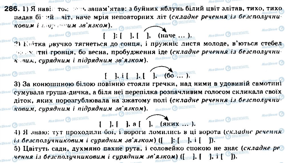 ГДЗ Укр мова 9 класс страница 286