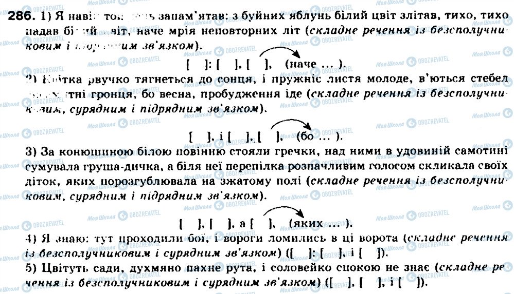 ГДЗ Українська мова 9 клас сторінка 286