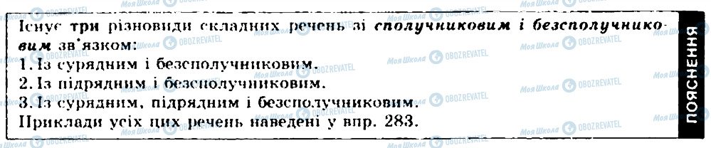 ГДЗ Українська мова 9 клас сторінка 294